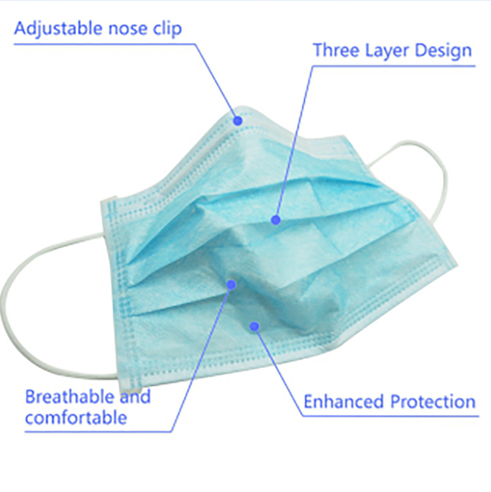 Disposable 3Ply Non Woven Anti Virus Dust Medical Month Face Mask